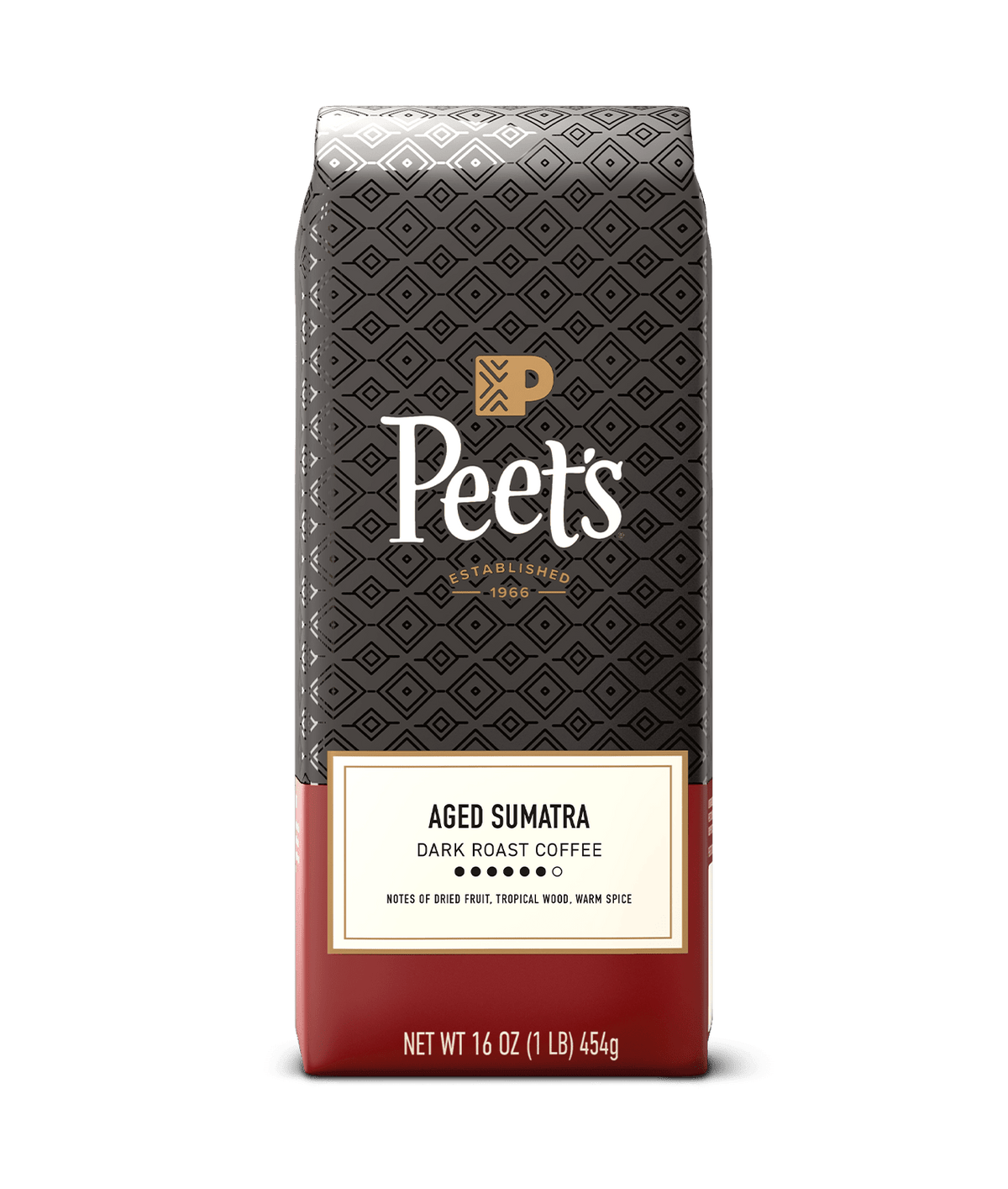 Dark Roast Series