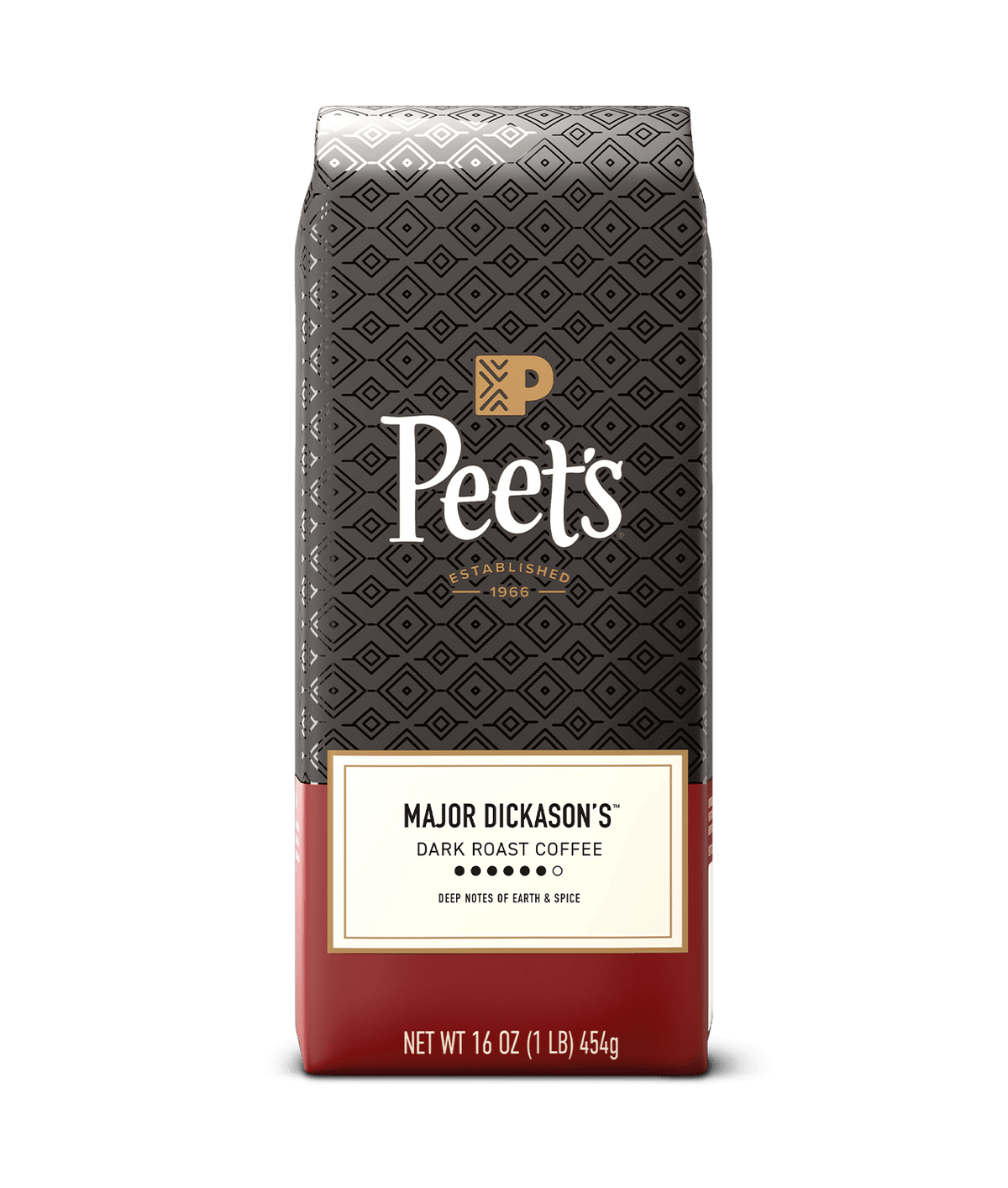 Signature Blend Series